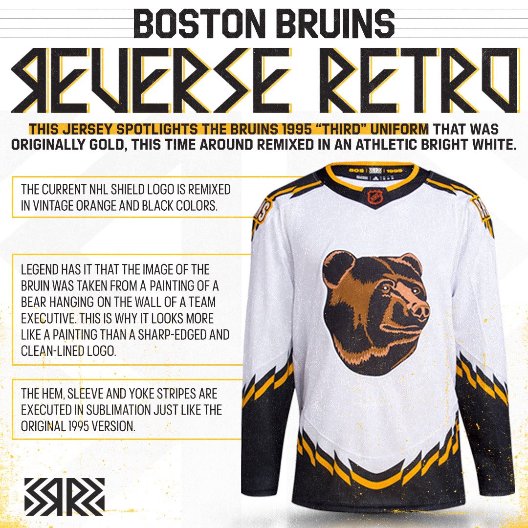 Bruins Reverse Retro 2.0 on display at Boston ProShop : r