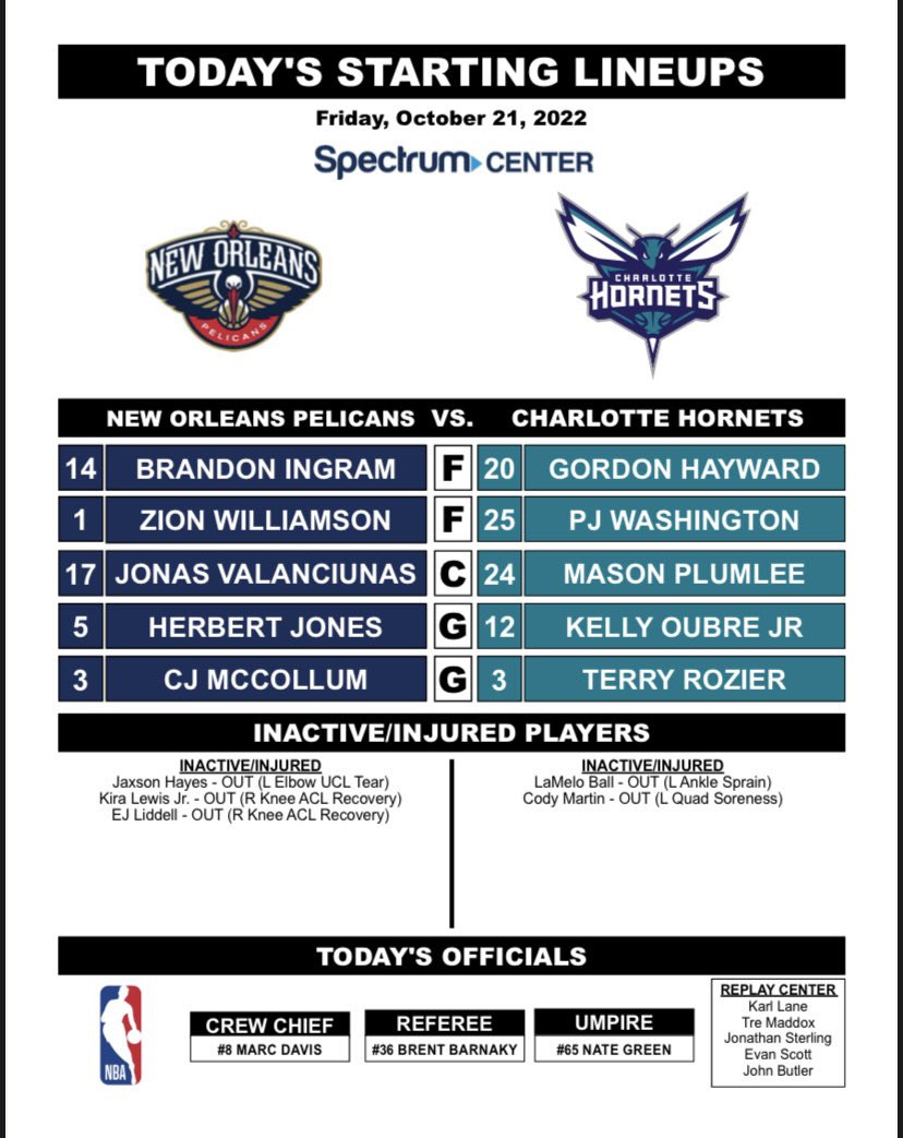 Charlotte PR on Twitter "Starters for tonight’s matchup