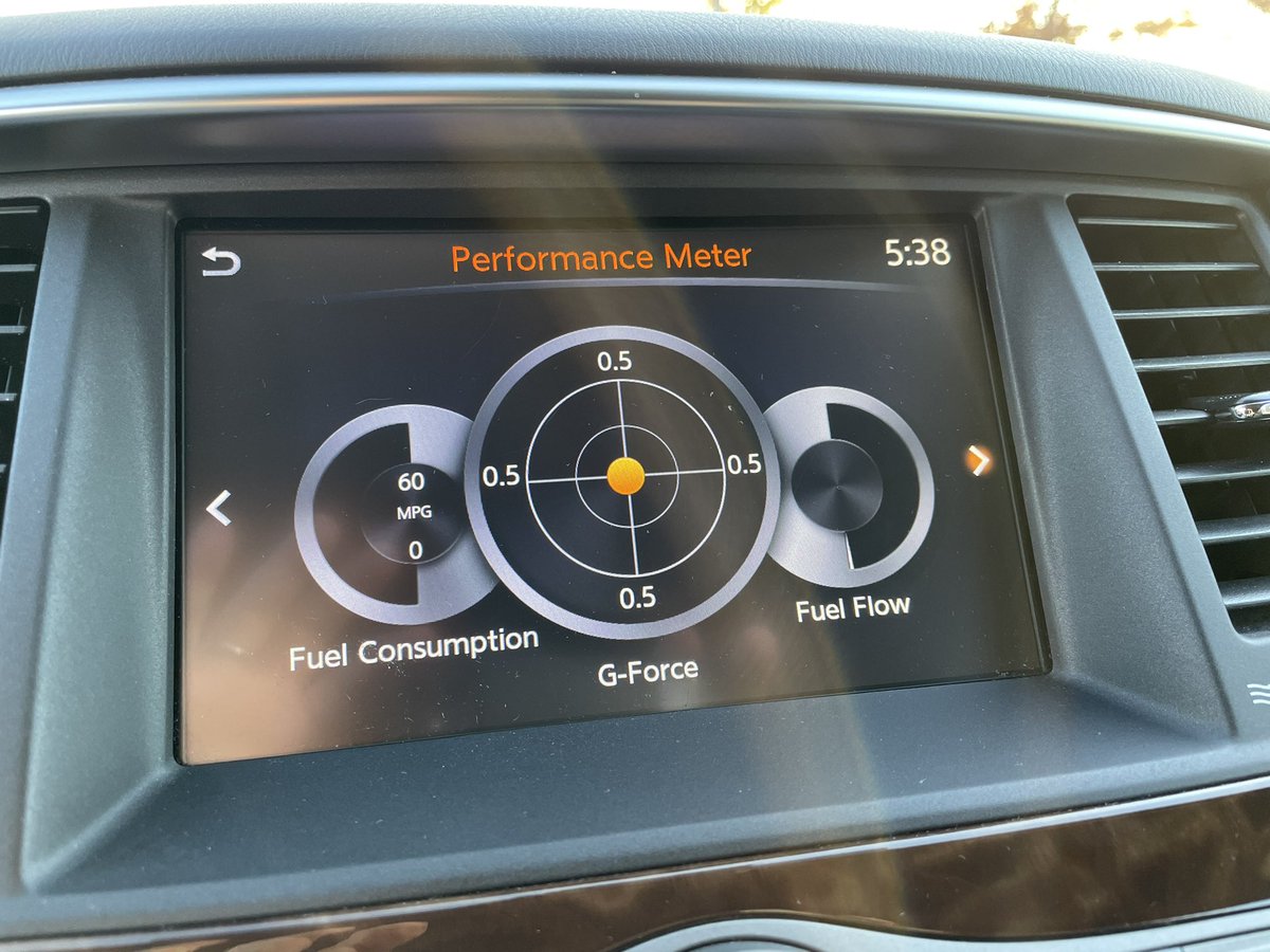 Haven’t posted in a bit, but the G-Force meter (which goes up to a whopping .5) in my Armada rental made me chuckle.