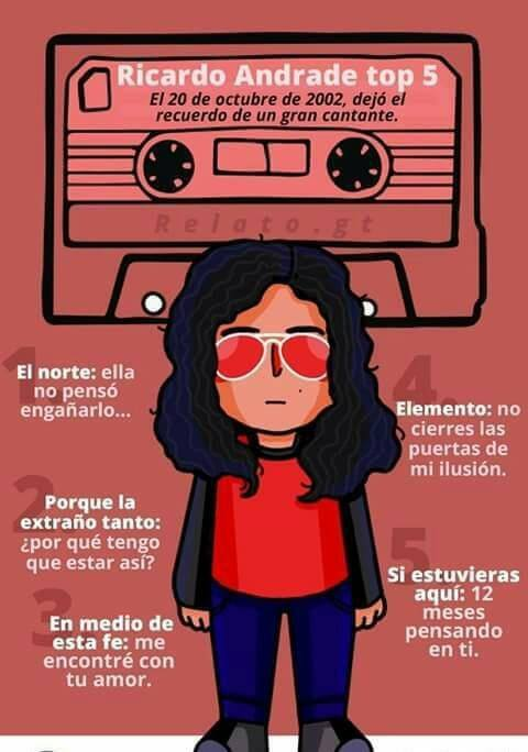 paolocar10's tweet photo. #RicardoAndrade 🎤🎤...Eres tuuuuuuuuu....
La que con un beso me saca de mi...
Pienso en tu luzzzzz y en esas caderas moviéndose así...
Y cada vez...
Me pierdo en tu cuerpo y tu forma de hablar...
Cuando me dicen que eres para mi...
Cuando me dices no vivo sin ti...🎤🎤🤟🤟 https://t.co/QZBMC8e3vG