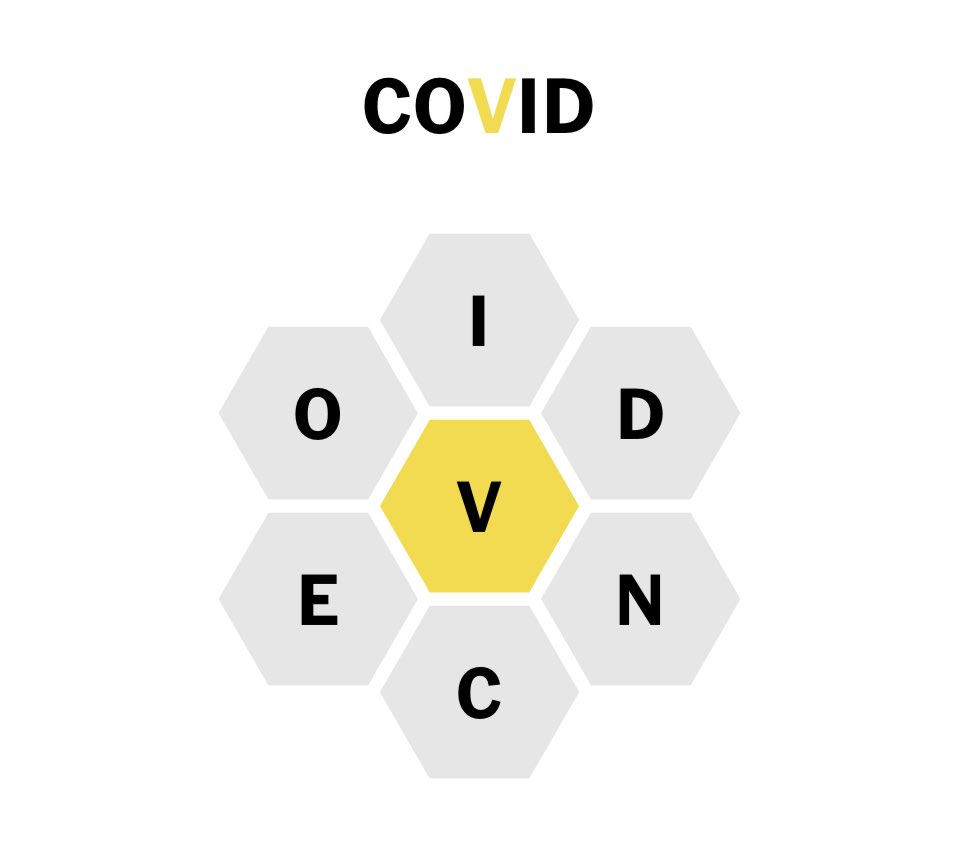 This should count! ⁦<a href="/beesolved/">Spelling Bee Solver (@sbsolver.com on Bluesky)</a>⁩