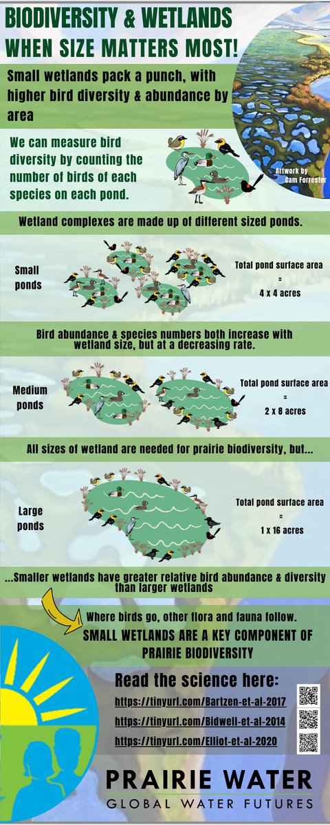 Prairie Water tweet media