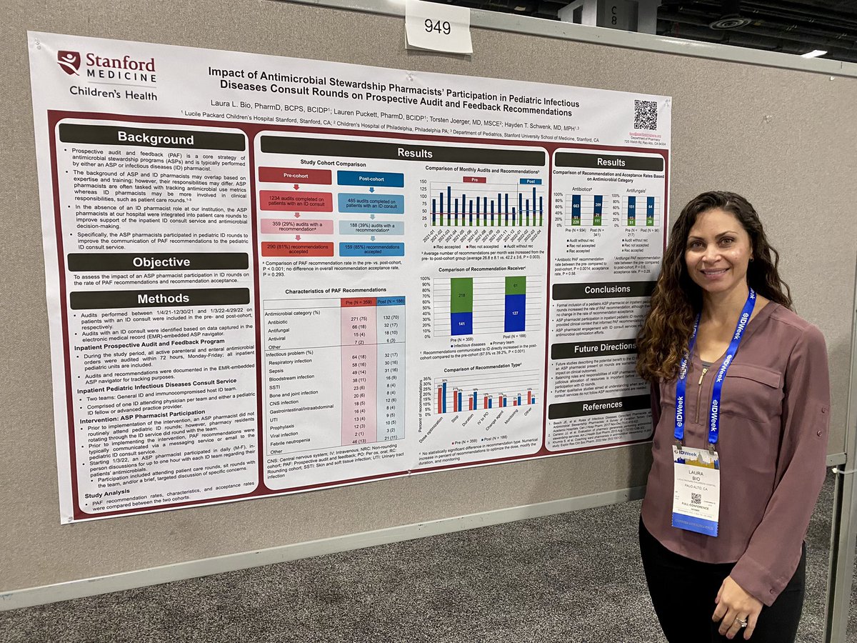 Stanford Pediatric ASP (@stanfordpedsasp) on Twitter photo #ASP #Pharmacist presence on #infectiousdiseases rounds results in more interventions. Shoutout to the best ASP Pharmacists, Dr. Laura Bio & <a href="/LPthePharmD/">Lauren Puckett</a>! #idweek2022 <a href="/LPCH_IDProgram/">Stanford Pediatric Infectious Diseases Fellowship</a> #ASP #Pharmacist presence on #infectiousdiseases rounds results in more interventions. Shoutout to the best ASP Pharmacists, Dr. Laura Bio & <a href="/LPthePharmD/">Lauren Puckett</a>! #idweek2022 <a href="/LPCH_IDProgram/">Stanford Pediatric Infectious Diseases Fellowship</a>