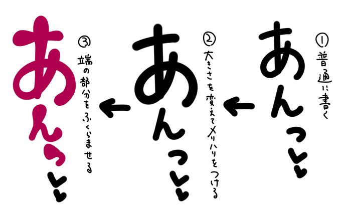 ボクのエッチ書き文字の意識していることです 