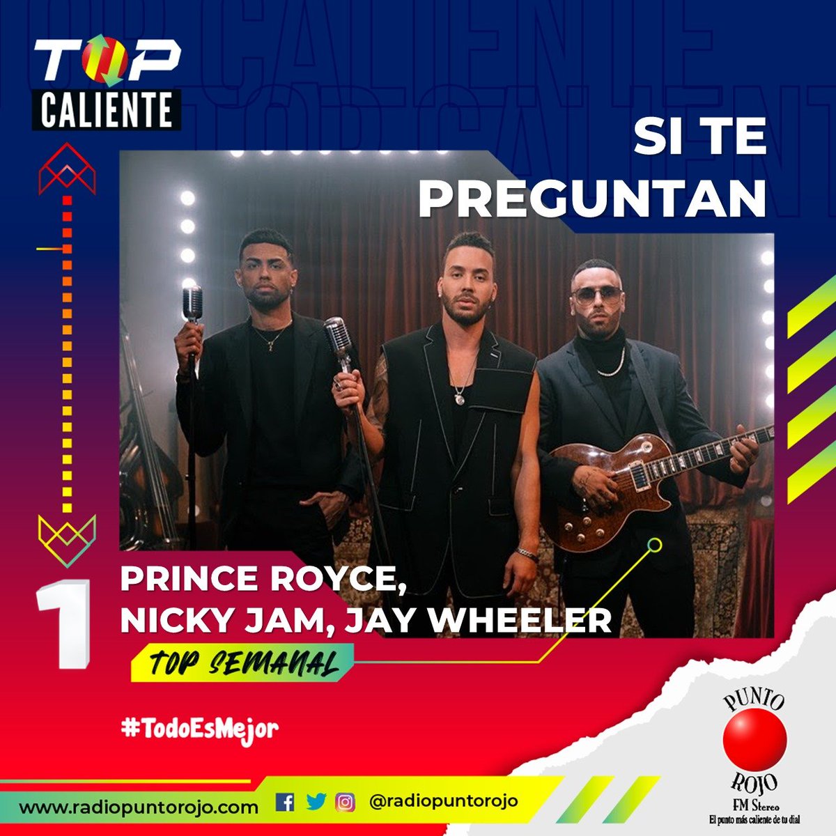 .@PrinceRoyce @NickyJamPR @jaywheelerpr en el #TopCaliente de la semana!🔥