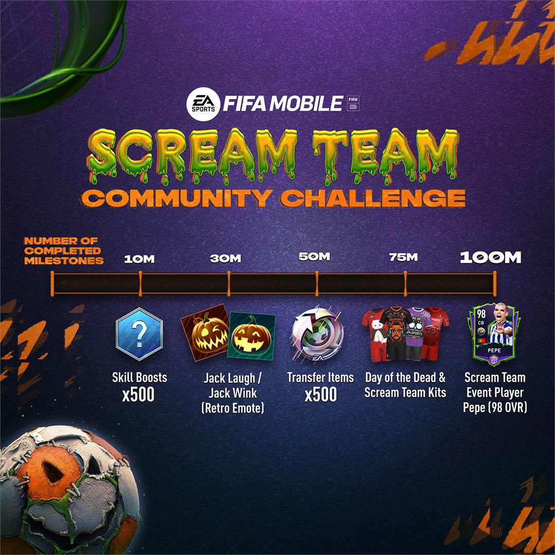 kamilfifa87's tweet photo. #FIFAMobile I Join In The #ScreamTeamChallenge And Unlock Rewards https://t.co/MY8hXJ4TFr