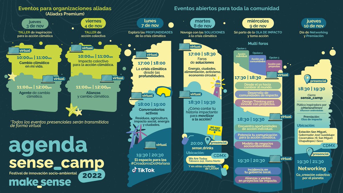 ¿Qué vivirás en el sense_camp 2022?

Conoce la agenda del festival de innovación socio-ambiental donde del nos sumergiremos en una experiencia para la acción frente a la crisis climática 🌎🔥

¡Te esperamos del 3 al 10 de noviembre!
🏄‍♀️Regístrate aquí: sensecamplatam.com