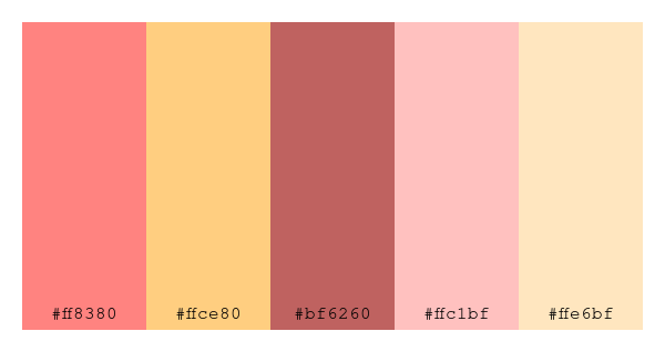 ColPaletteBot's tweet photo. Beep beep, here's a pretty color palette for you!
color-scheme.js parameters used:
- hue: 212
- variation: light
- colors: #ff8380, #ffce80, #bf6260, #ffc1bf, #ffe6bf
Have a lovely evening!
#twitterbot #colorpalette #colors #palette #prettycolors https://t.co/dAJlhDC6aF