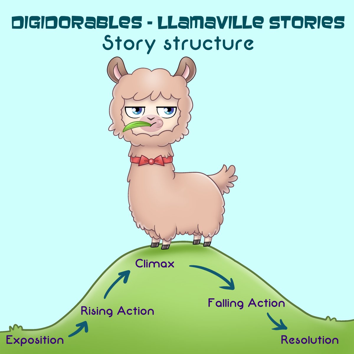 DigiDorables tweet media