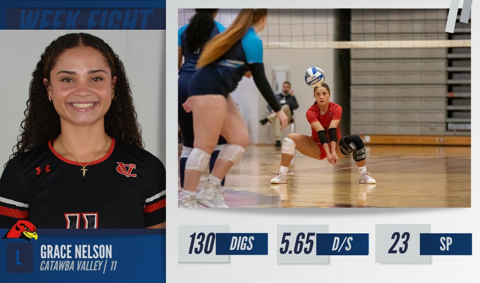 Catawba Valley Community College Red Hawks tweet media