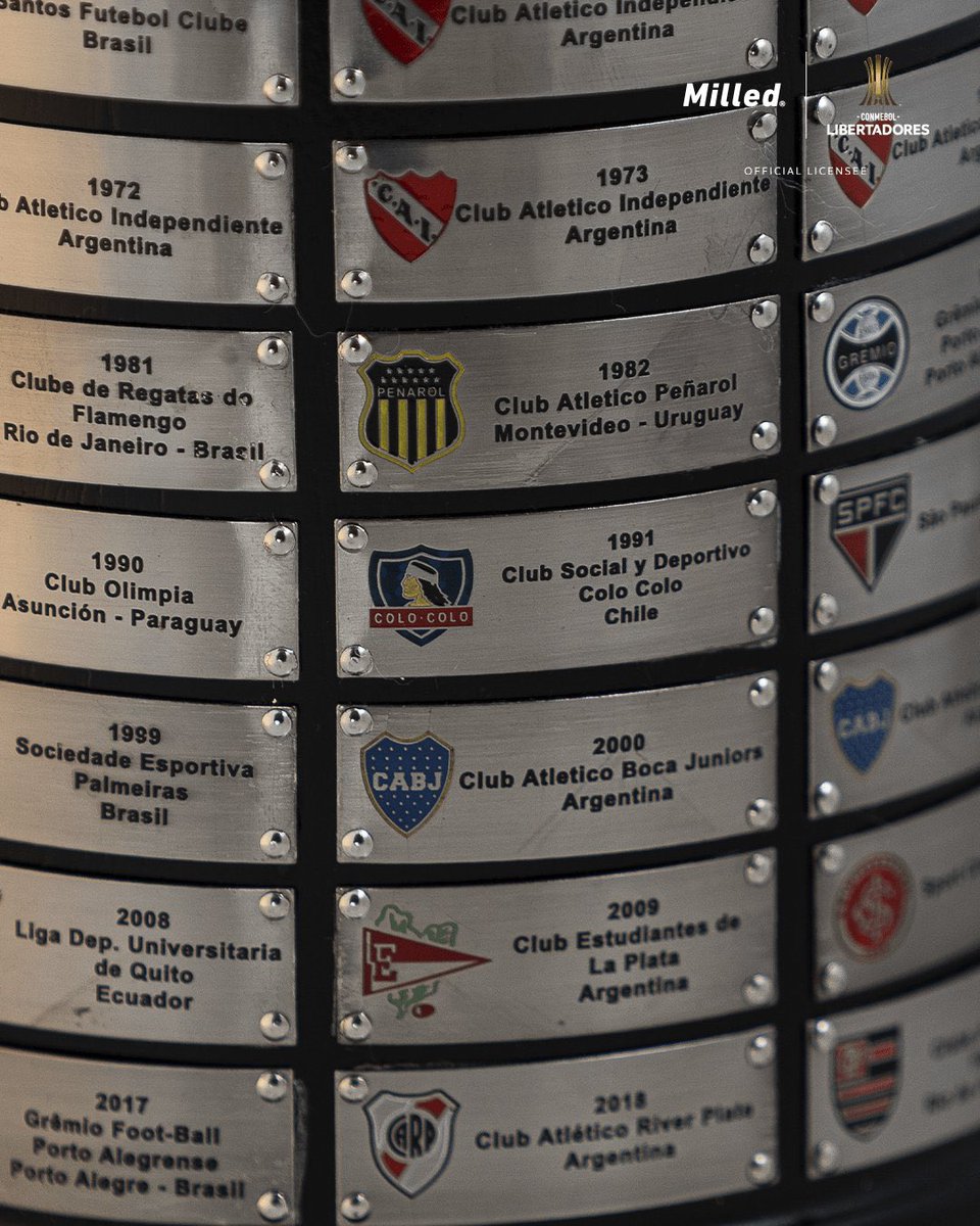 Dale RT si tu club aparece en esta foto 🤟🏻⚪️⚫️⚪️