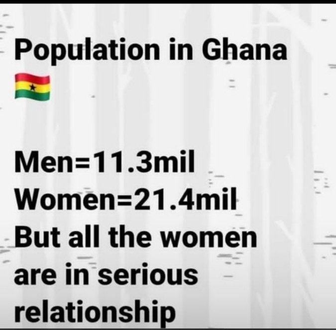 PlusGabby's tweet photo. @maayowah @AzizRemedyGh I can't think far 🤣🤣 eeeh ladies becareful because you can be number 5 on ur guys list 🧏🧏 https://t.co/9B0A4RedTJ