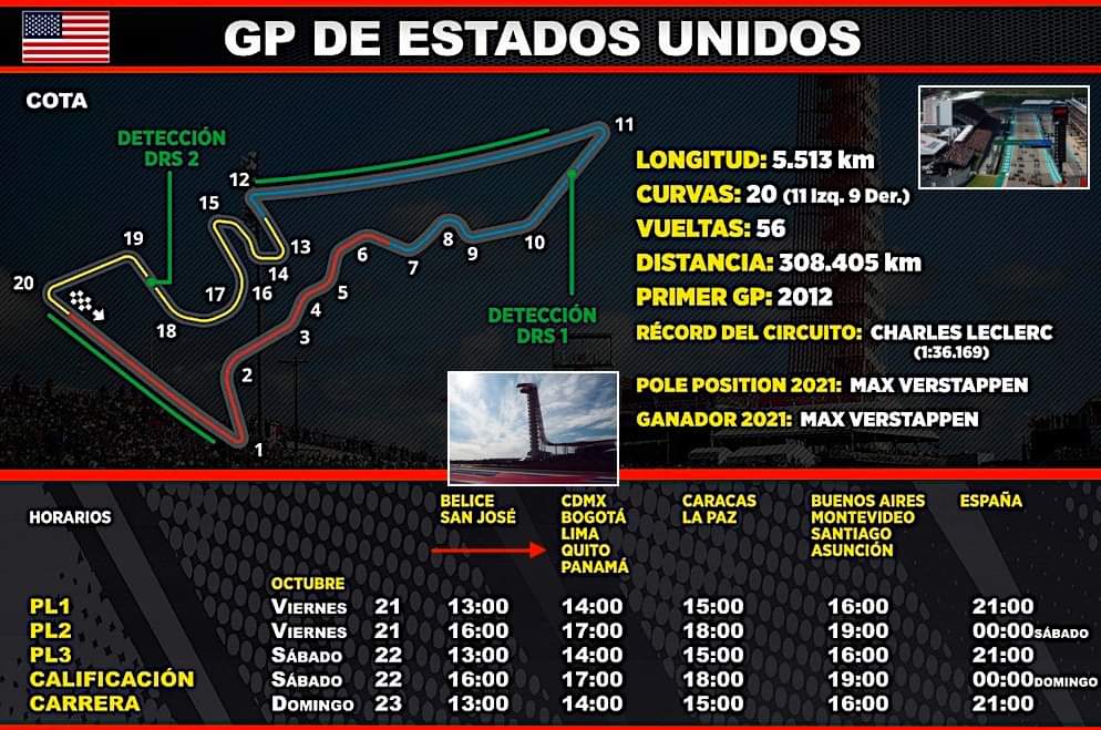 Pepillo_Mtz's tweet photo. Este sábado y domingo la "Qualy" a las 5pm y Carrera 2pm del #AustinGP en @tabernabeuspor1 tendremos 3 trasmisiones disponibles (Una sin comerciales, siguiendo a Checo Perez y siguiendo al piloto más rápido) con todo el sonido para escuchar el rugir de los motores, los esperamos https://t.co/Edc18vJZZf