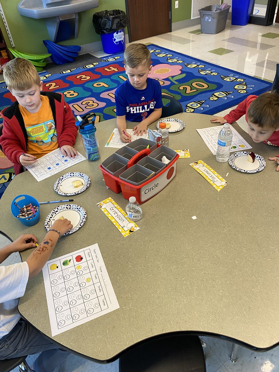 MissBKteach's tweet photo. Apples! 🍎🍏 scientific method, collecting data, and graphing!  Friday Funday was delicious this week!  #kindergarten #science #math #FallScience #Hallowell https://t.co/MvByVGlA8J