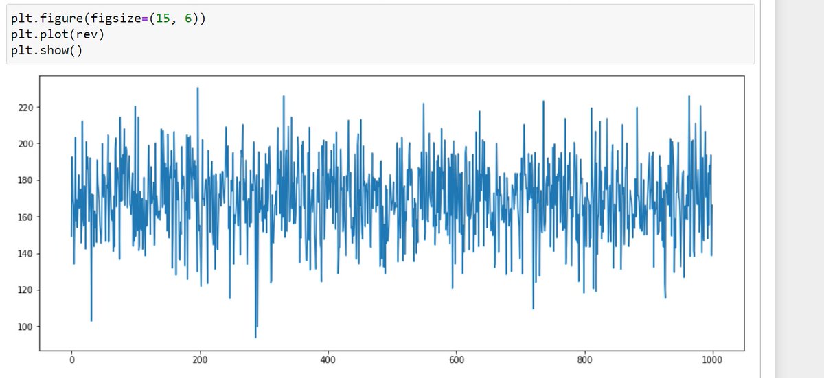 EmperorJnr1's tweet photo. Day 15 of coding.
I learnt Predicting Cost of Goods Sold Using Monte Carlo Simulation (1000 iterations to simulate 1000 possible outcomes).
#100daysofcoding #100DaysOfcode #Python #financialengineer #JPMorgan https://t.co/KEjPhtEa99