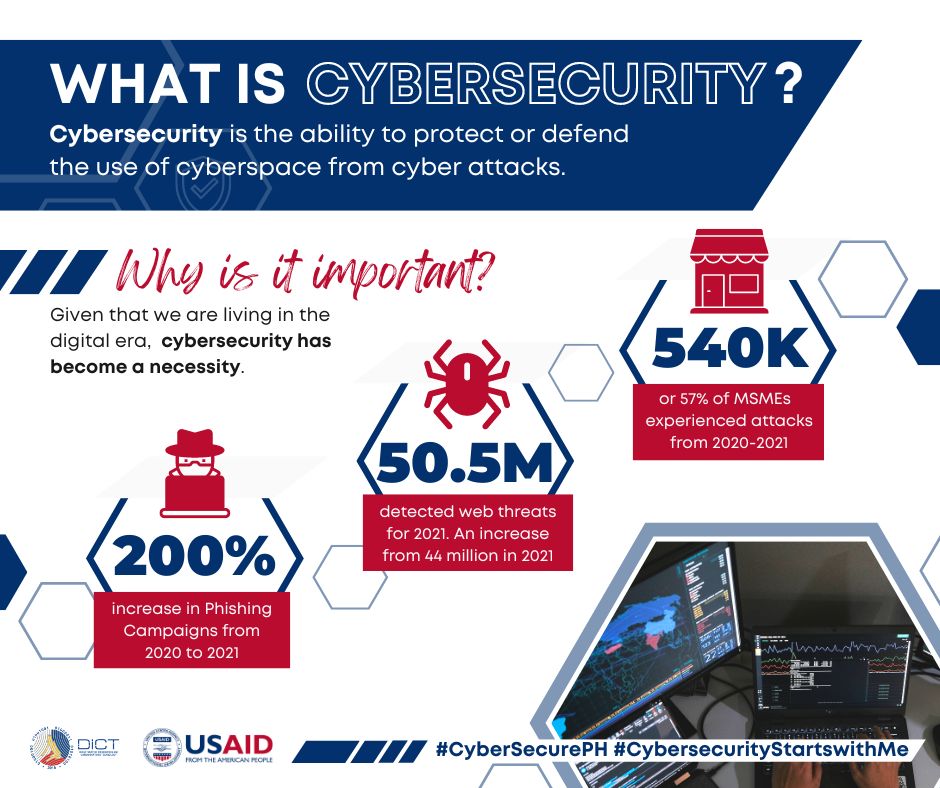 What is Cybersecurity and why is it important? #NationalCybersecurityAwarenessMonth #CybersecurePH @DICTgovph