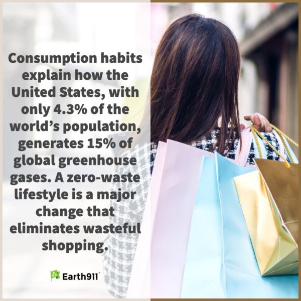 Earth911's tweet photo. Due to our consumption habits, the U.S., with only 4.3% of the world's population, generates 15% of global greenhouse gases. Time for a change.
#Sustainability #Sustainable #Shopless #Zerowaste #Livegreen #Reduceyourimpact #Environment #Knowyourimpact
https://t.co/IvSFv3KNR7 https://t.co/K5R02ZCVW4