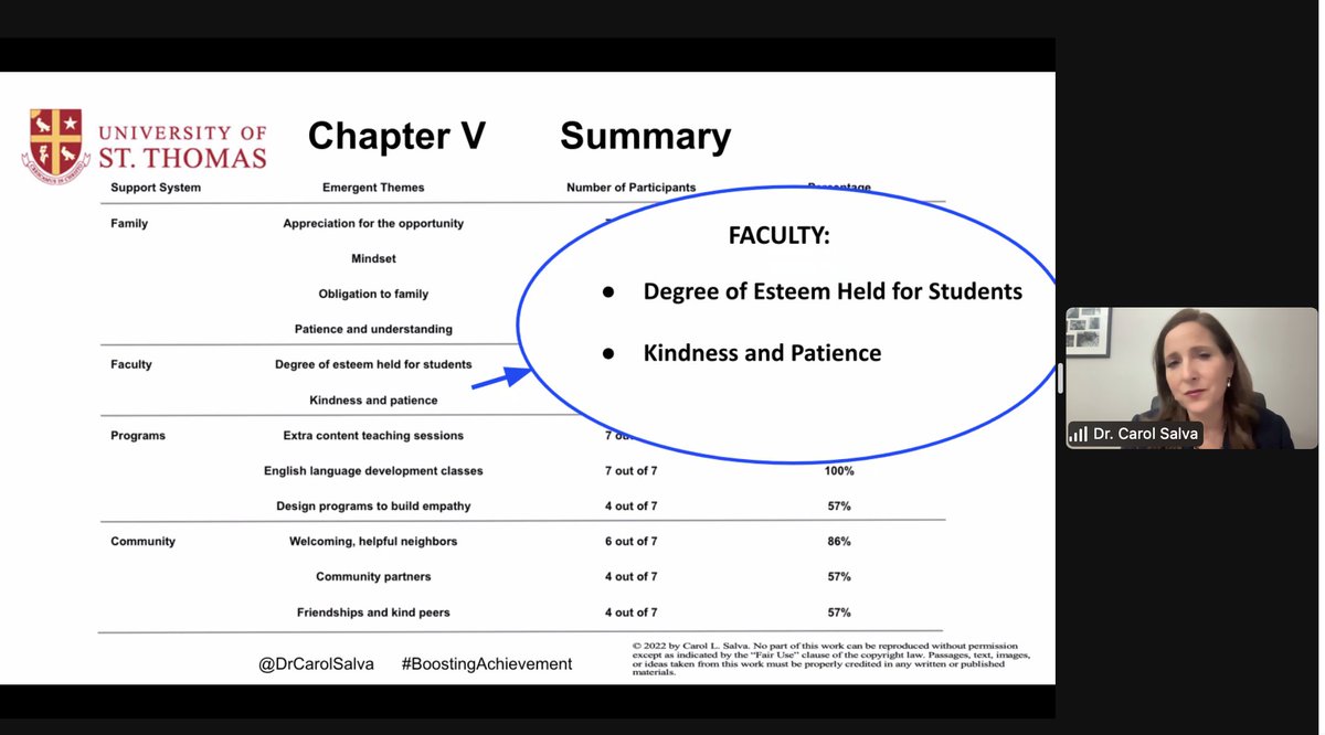Carla Huck, Ed.D. tweet media