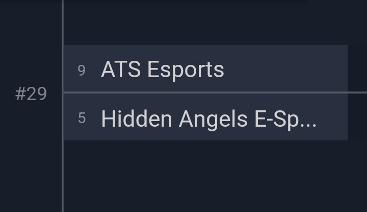 Olha o q o destino reservou

<a href="/HiddenAngelsOFC/">Hidden Angels #GOHDA</a> x <a href="/ATSEsports_/">ATS Esports #GoATS</a>
