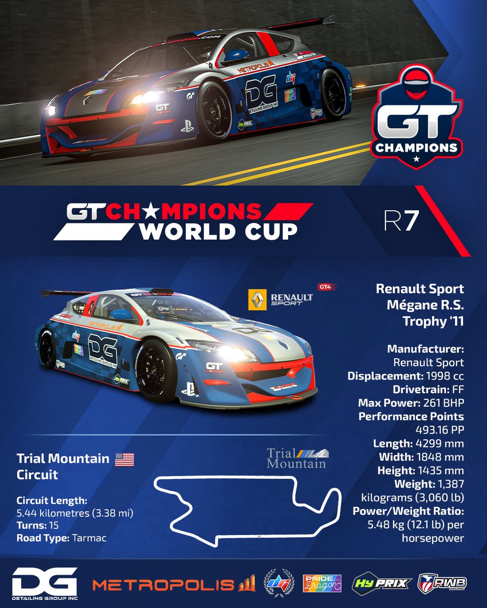 GTChampions_'s tweet photo. This weekend we head to the West Coast of the US to the mountainous Sierra Nevada Mountain Range as our drivers take the 2011 Megane Trophy Gr.4 to Trial Mountain for Round 7! @detailing_group @metropoliscorp @DigitGaming95 @Hy_Prix @eDirtyTati @RWB_Racing #GTCHAMPIONS #GT7 https://t.co/7pQOFYh8nm