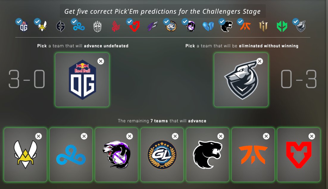 NHUnplug's tweet image. My Pick'ems for the Challengers Stage

#CSGO #IEM #RIOMAJOR