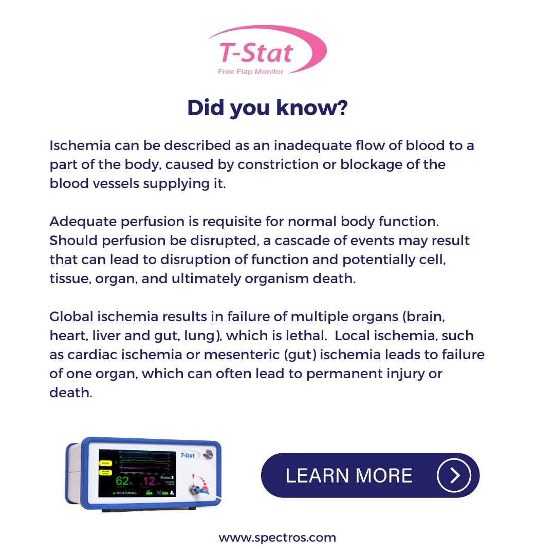 T-Stat Tissue Oximeter tweet media