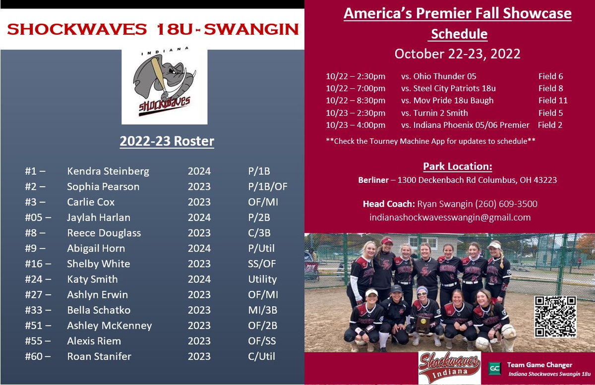 Indiana Shockwaves 18U-Swangin tweet media