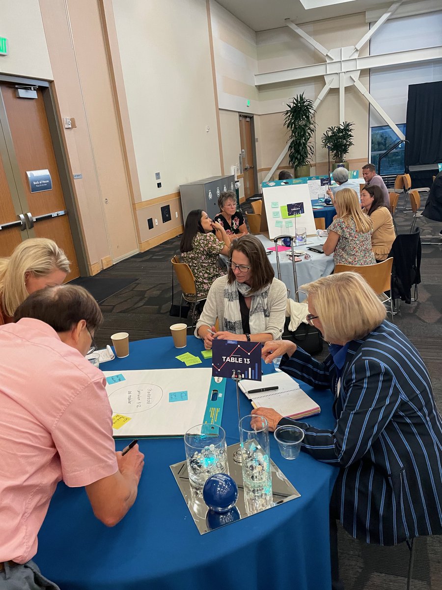 CEHHS_CSUSM's tweet photo. Dr. Jennifer Ostergren hosted 2nd successful FutureForward Collective Impact Forum @csusm in partnership with #InstituteforFuture &amp; co-sponsored by #SchoolsFirstFederalCreditUnion. Dylan Hendricks presented #TheFutureofEducation" Will CEHHS host more forums? We predict YES! https://t.co/CPMxIP8hjW