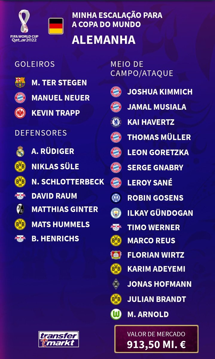 Bundesliga Insider tweet media