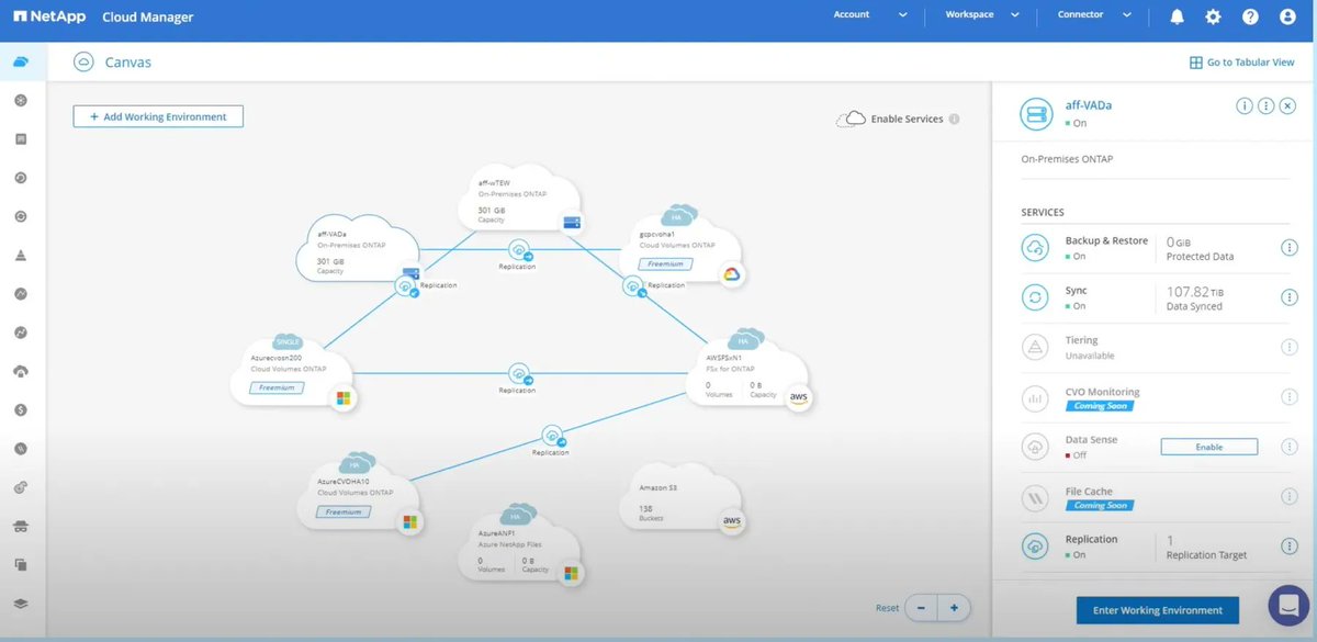 TechFieldDay's tweet photo. ICYMI: Tackling Hybrid Multi-Cloud Complexity With NetApp @GestaltIT @NetApp @WriterOfTech1 #CFDx #Multicloud https://t.co/fEI6TCsZj3 https://t.co/iuF0cvGKf7