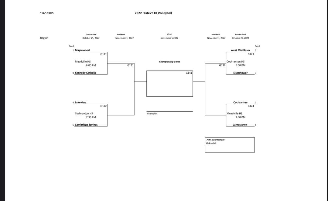 LMHS Lakeviewer tweet media