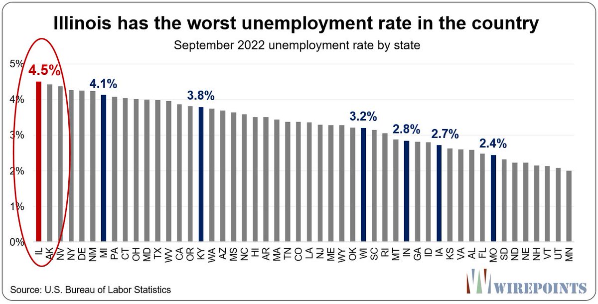 Darren Bailey tweet media