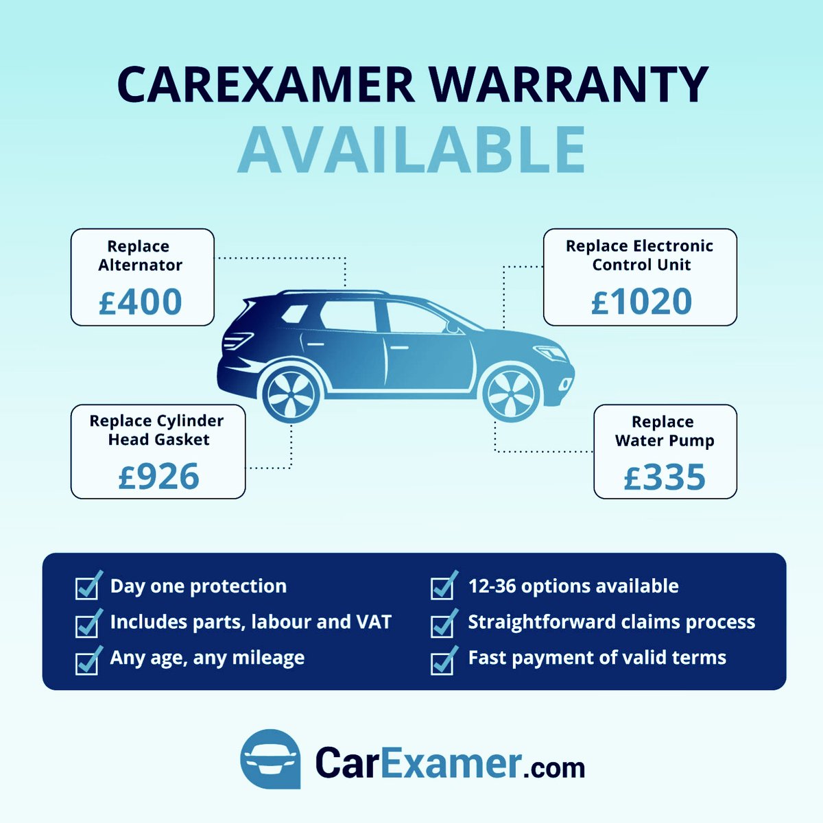Protect yourself at all time check out the link bellow 👉carexamer.com/extended-warra…

#cars #carbuy #carbuyingmadeeasy