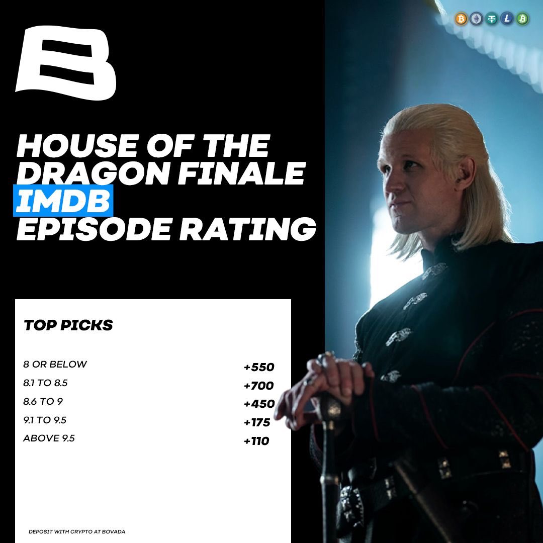 Bovada Casino tweet media