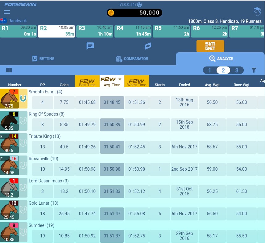 brianchegs's tweet image. #randwicktips from @Form2Win Hopefully build our pot for day with R2 #smoothesprit and R6 #sdashinglegend  adding later on
 @AmWager @royalrandwick