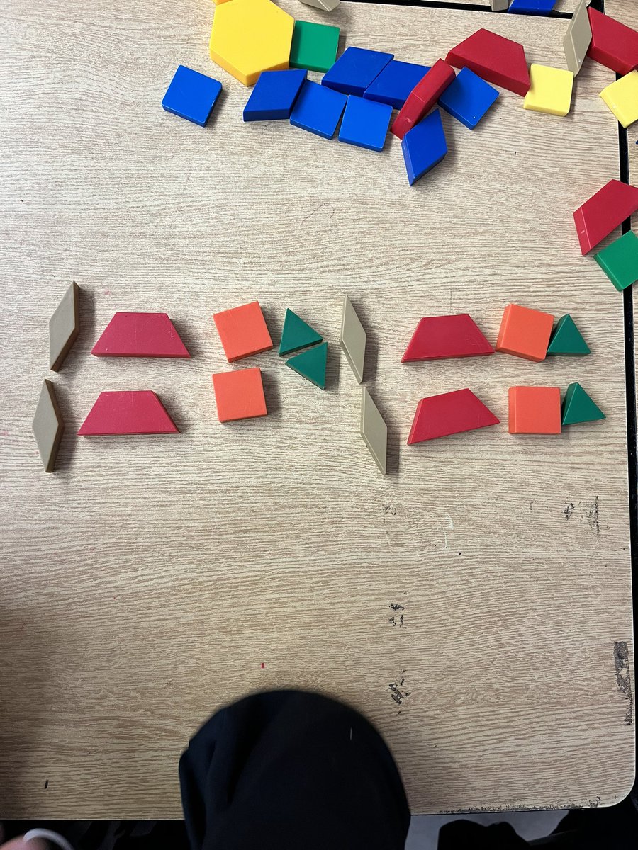 MsEllisM's tweet photo. Some great patterning talks happening this week @SMCDSB_SGA https://t.co/1kItzRT22t