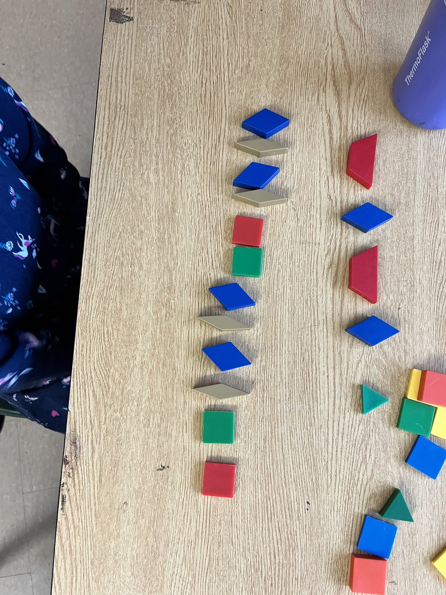 MsEllisM's tweet photo. Some great patterning talks happening this week @SMCDSB_SGA https://t.co/1kItzRT22t