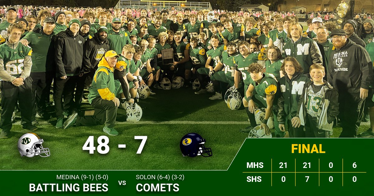 Medina Athletics tweet media