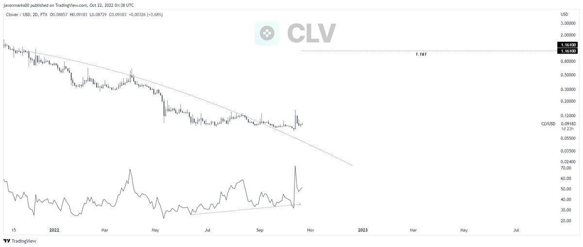 JAVON⚡️MARKS tweet media