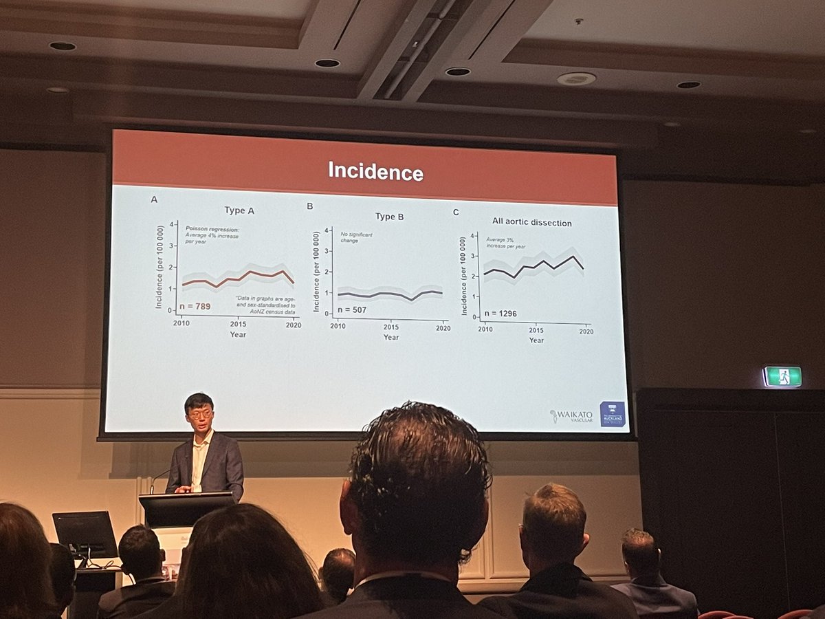 Aotearoa NZ <a href="/WaikatoVascular/">Waikato Vascular</a> dominating Saturday afternoon aortic session #ANZSVS 👏🤩