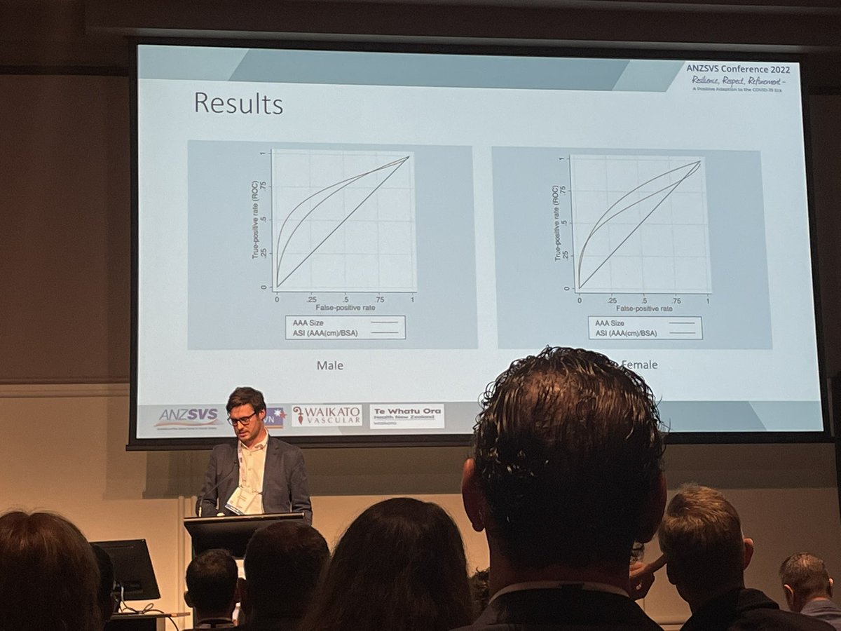 DoctorJemz's tweet photo. Aotearoa NZ @WaikatoVascular dominating Saturday afternoon aortic session #ANZSVS 👏🤩 https://t.co/iQHpuUc9WM