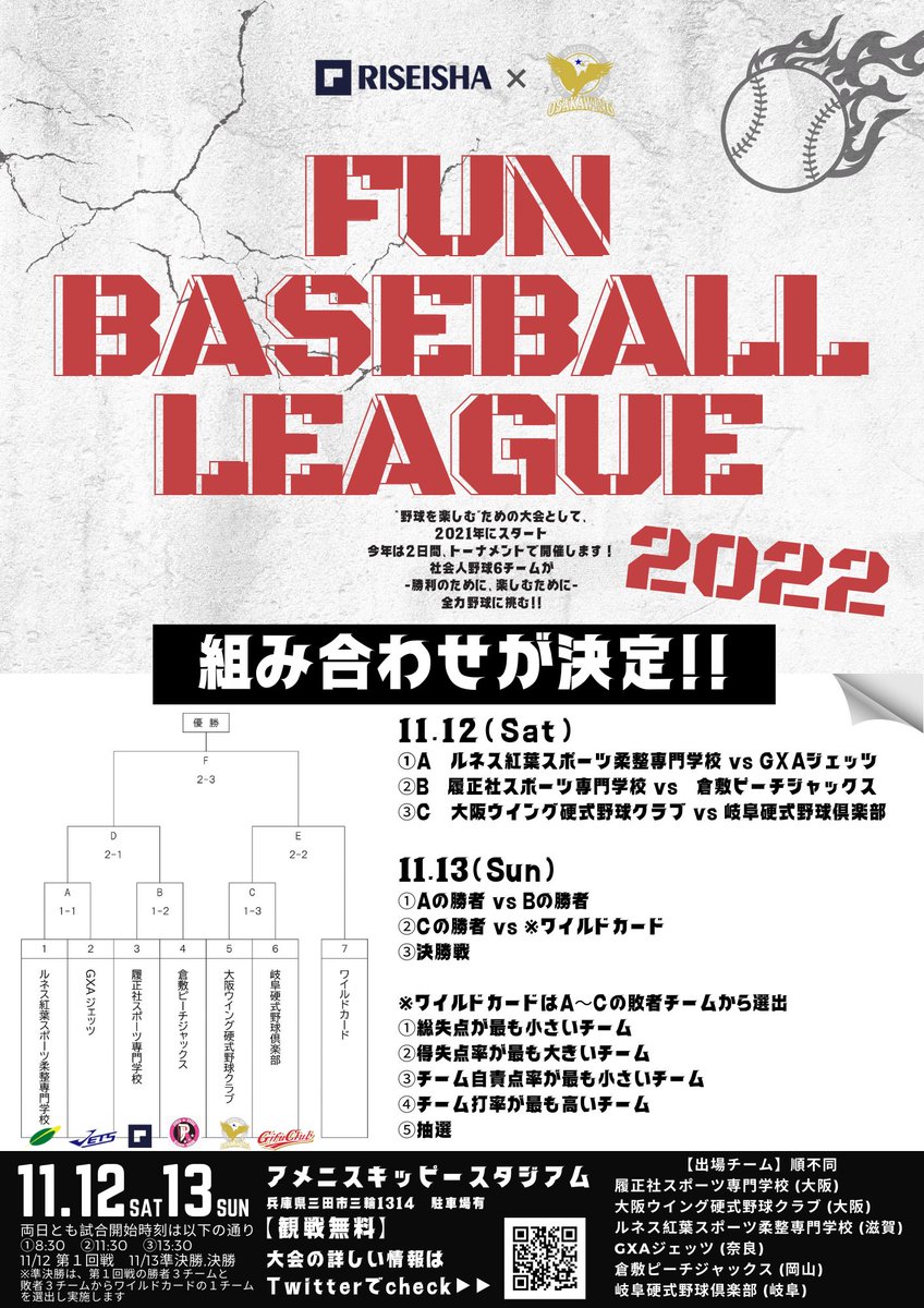Fun_Baseball_L's tweet photo. ⚾︎試合組み合わせ決定のお知らせ⚾︎

お待たせいたしました!!

①8:30PB
ルネス紅葉スポーツ柔整専門学校🆚GXAジェッツ
②11:30PB
履正社スポーツ専門学校🆚倉敷ピーチジャックス
③13:30PB
大阪ウイング硬式野球クラブ🆚岐阜硬式野球倶楽部 https://t.co/IzawmJrB7V