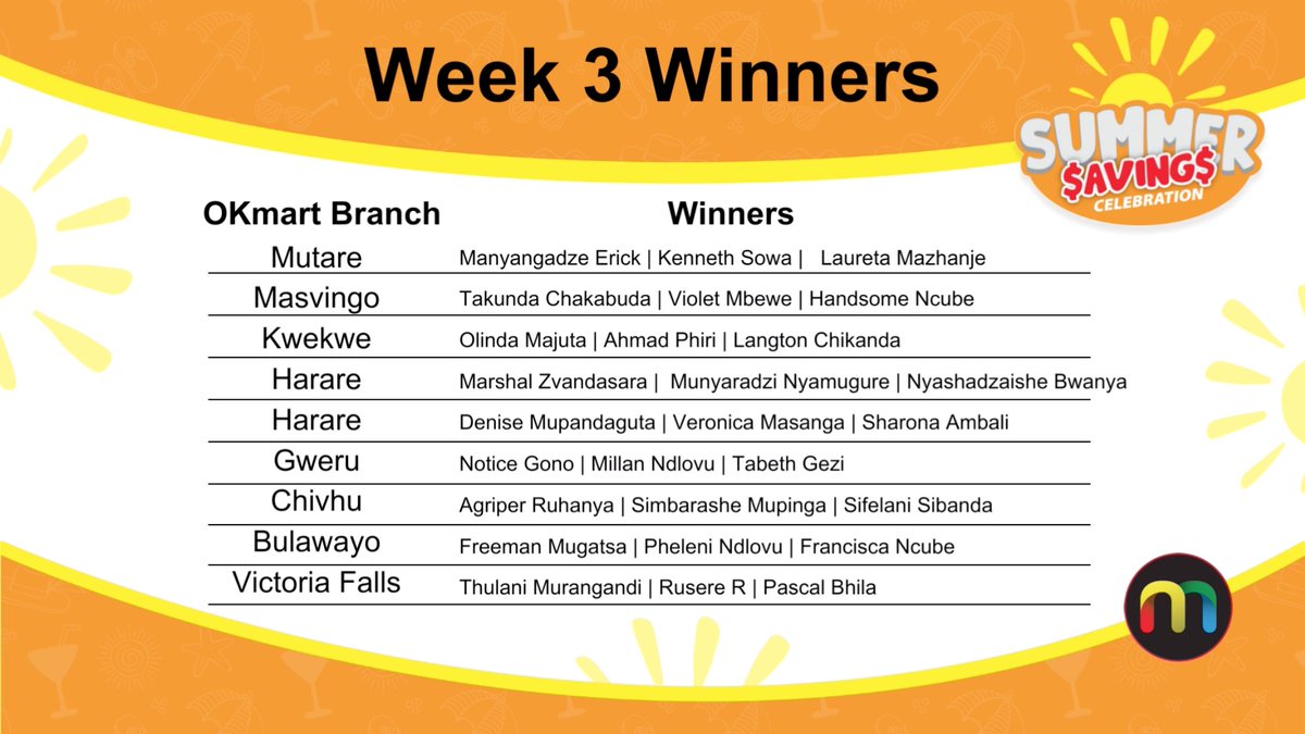 A huge Congratulations to OUR LUCKY WINNERS for this week in the Summer Savings Celebration! #SunnySummerCelebrations #SeasonOfHappiness