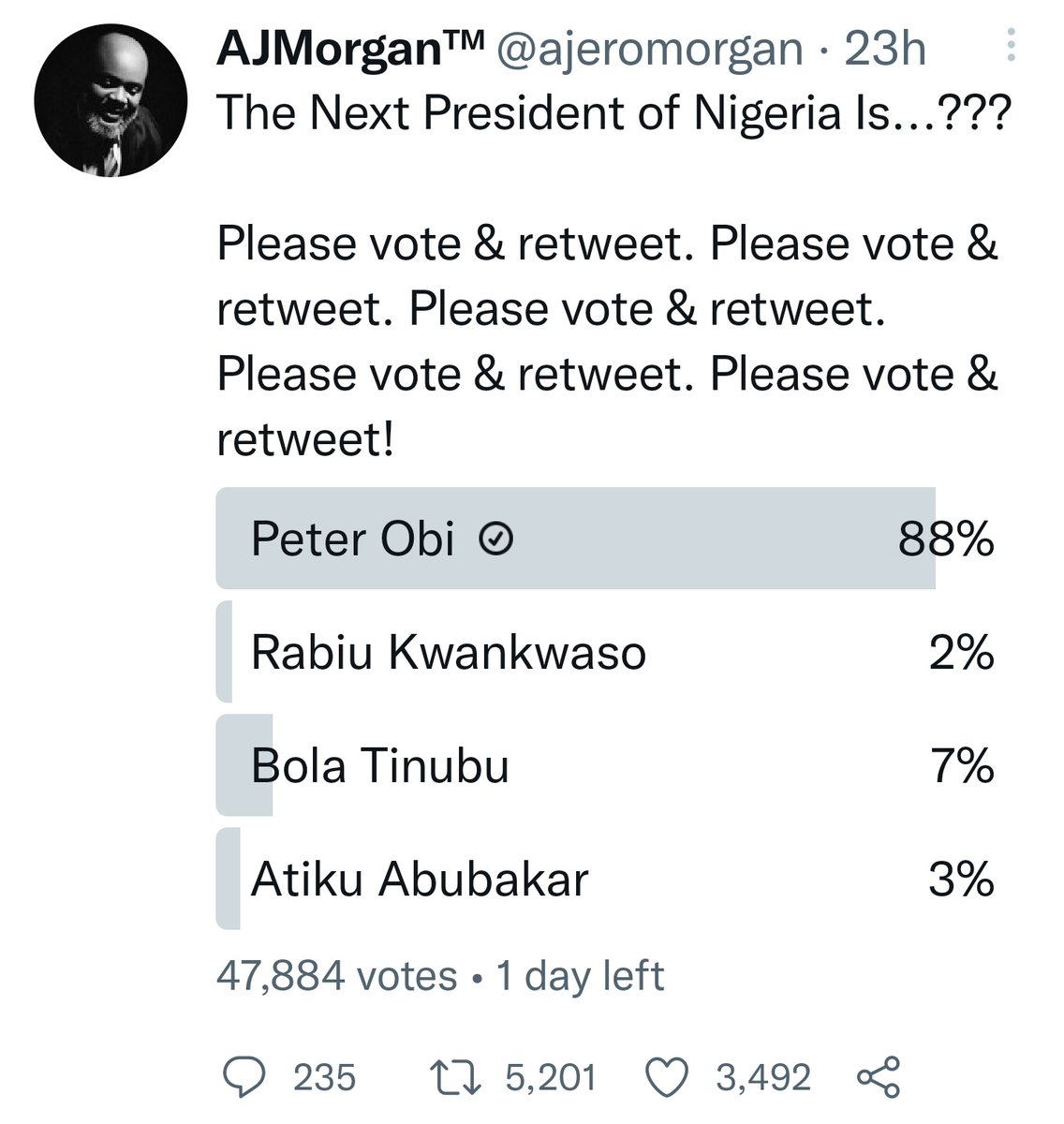 iam_innami's tweet photo. I hope you are happy, once again poll shaming these guys @ajeromorgan https://t.co/FZt1bGmA39