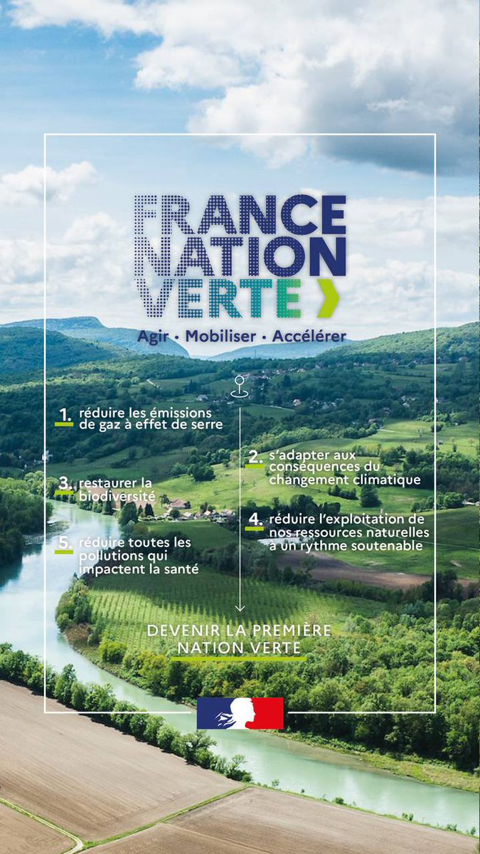 Faire de la France une grande Nation verte grâce à la planification écologique, c’est le sens du plan que nous lançons.