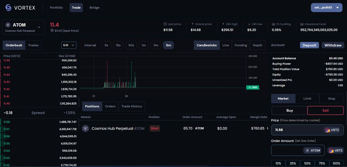 IndianCryptoKid's tweet image. #vortex Protocol seems good enough on #Sei Network