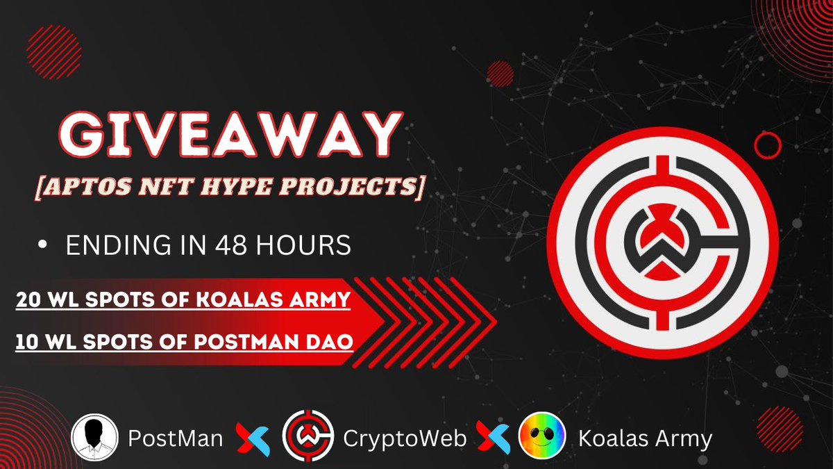 Partnership with @PostmanDAO
&amp; @AptosKoalas

Giveaway :- 30 Wl Spots  🔥

To Enter -
1⃣ Follow @CryptoWeb_CW &amp; @PostmanDAO &amp; @AptosKoalas
2⃣ Like, RT and Tag 3 Friends
3️⃣ Complete Tasks in Gleam ⤵️ 
wn.nr/n48C77

Ending Time :- 48 Hour Only ⌛

#AptosNFTs #Giveaway