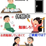 どうしてこうなるのか…勉強に関する悲しい現実!