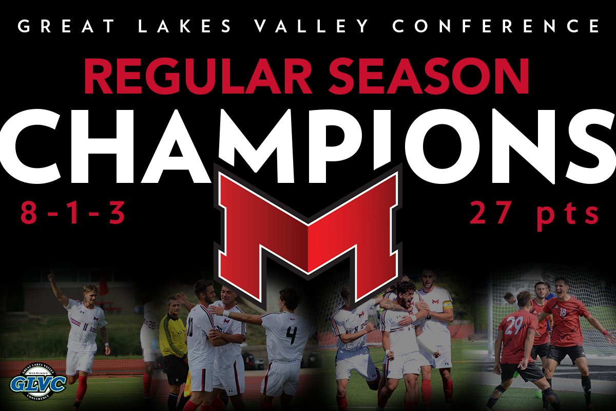 Maryville Athletics tweet media