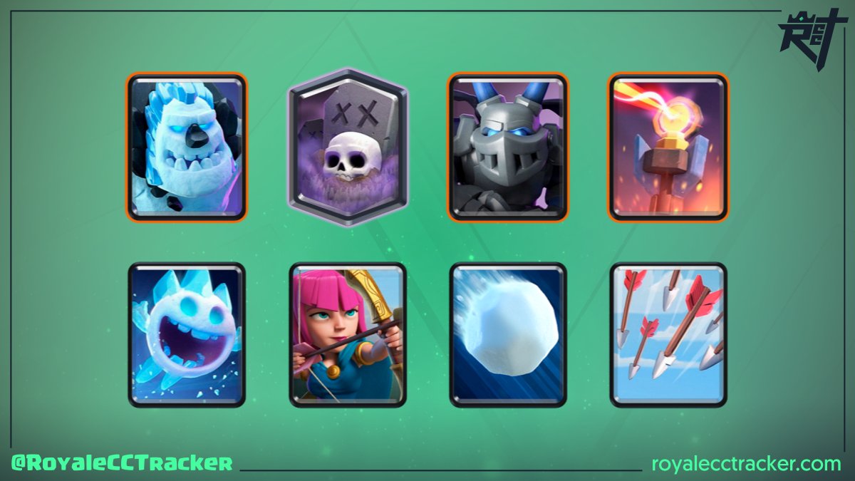 Imparable @RealPhoenixLam (⚡P) ganando su desafío clásico numero 6 el día sábado, 22 de octubre de 2022 2:27 GMT #ClashRoyale

Mazo: link.clashroyale.com/deck/es?deck=2…